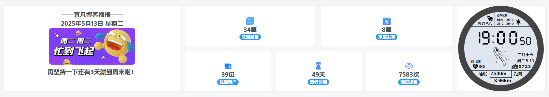 子比主题美化 – 首页底部统计小工具-宜凡博客